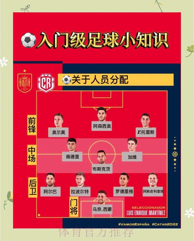世界杯投注必备注意事项全解