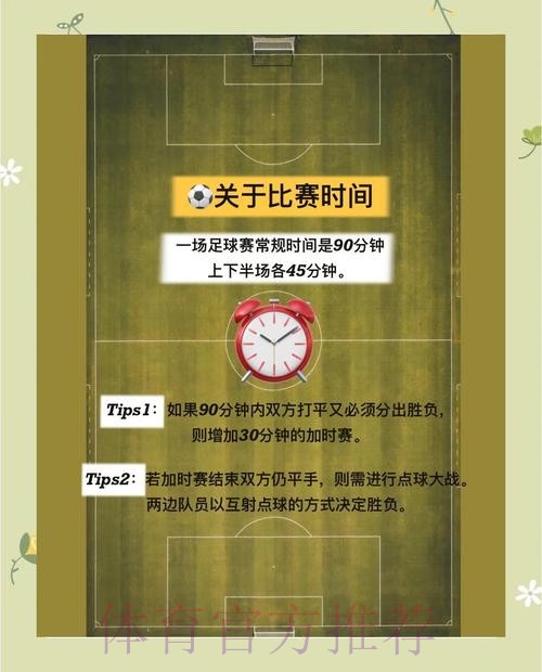 世界杯投注必备注意事项全解