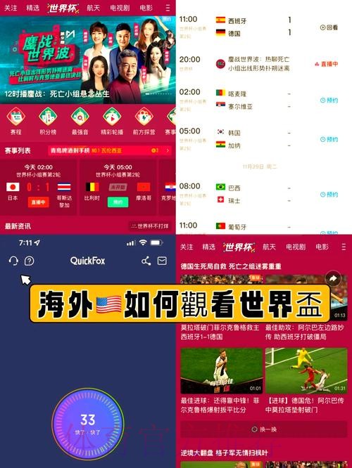 畅享世界杯:免费全站下注指南 畅享世界杯:免费全站下注指南